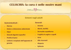 Celiachia sintomi 1 Celiachia_sintomi Dottoressa Natura