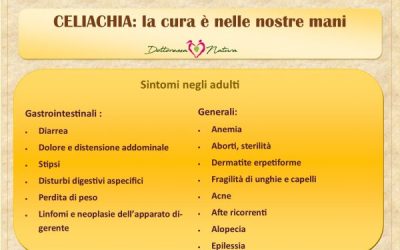 Celiachia: la cura è nelle nostre mani