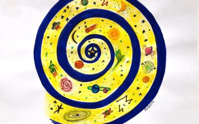 Il concetto di Vitalità