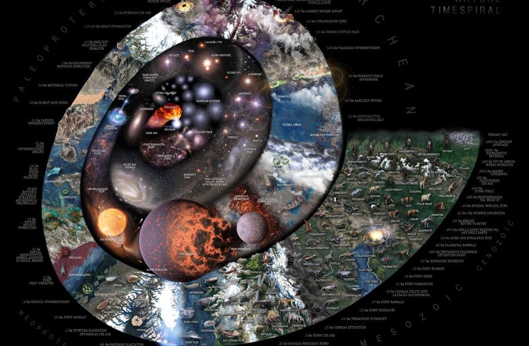 Miliardi di anni in minuti: Carl Sagan e il calendario Cosmico